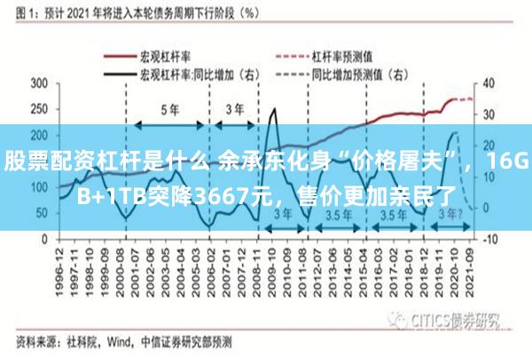 股票配资杠杆是什么 余承东化身“价格屠夫”，16GB+1TB突降3667元，售价更加亲民了