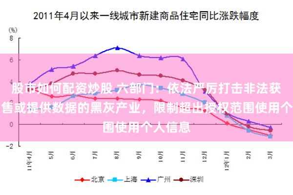 股市如何配资炒股 六部门：依法严厉打击非法获取、出售或提供数据的黑灰产业，限制超出授权范围使用个人信息