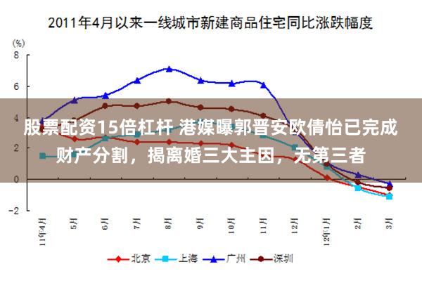 股票配资15倍杠杆 港媒曝郭晋安欧倩怡已完成财产分割，揭离婚三大主因，无第三者