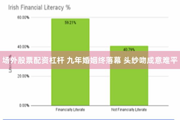 场外股票配资杠杆 九年婚姻终落幕 头纱吻成意难平