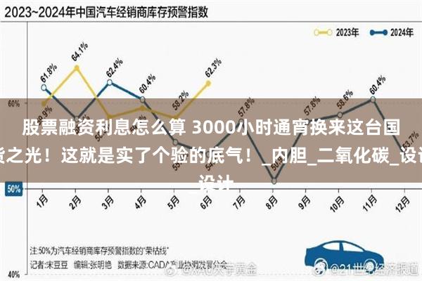 股票融资利息怎么算 3000小时通宵换来这台国货之光!这就是实了个验的底气!_内胆_二氧化碳_设计